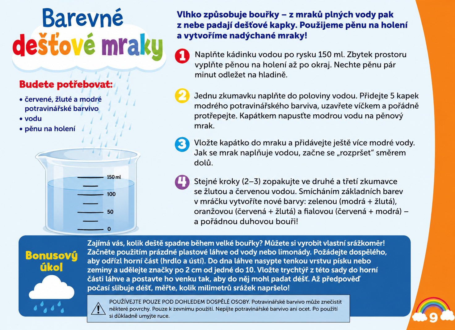 Dešťové mraky Learning resources